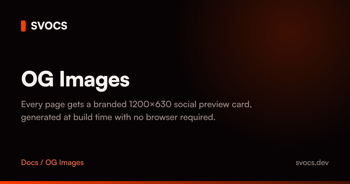 The social preview card for this page: site name with an accent tick, the page title and description, a breadcrumb, and the site domain on a dark background